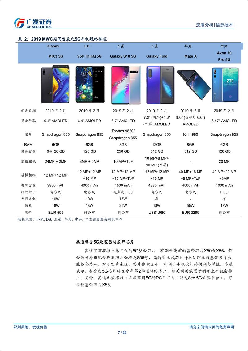 《海外电子行业深度分析：MWC2019定调未来手机新型态-20190301-广发证券-22页》 - 第8页预览图