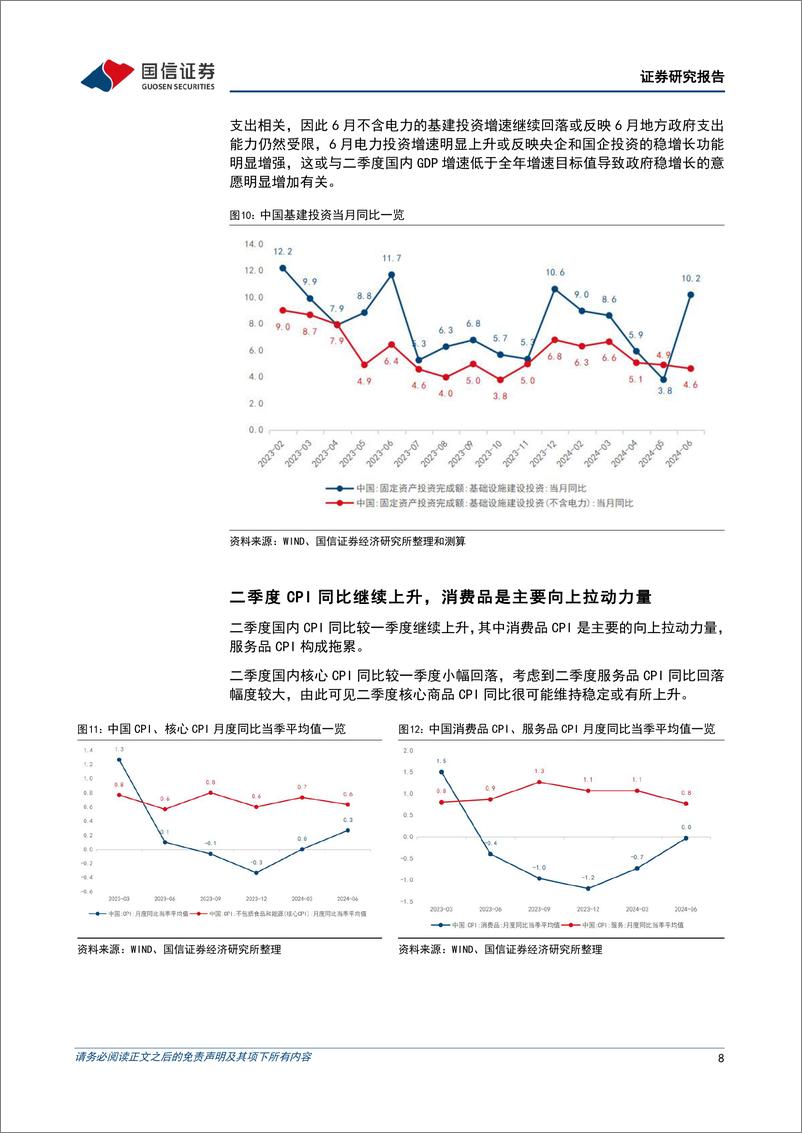 《宏观经济宏观季报：二季度中国延续转型升级，但消费不足拖累经济增长-240717-国信证券-12页》 - 第8页预览图