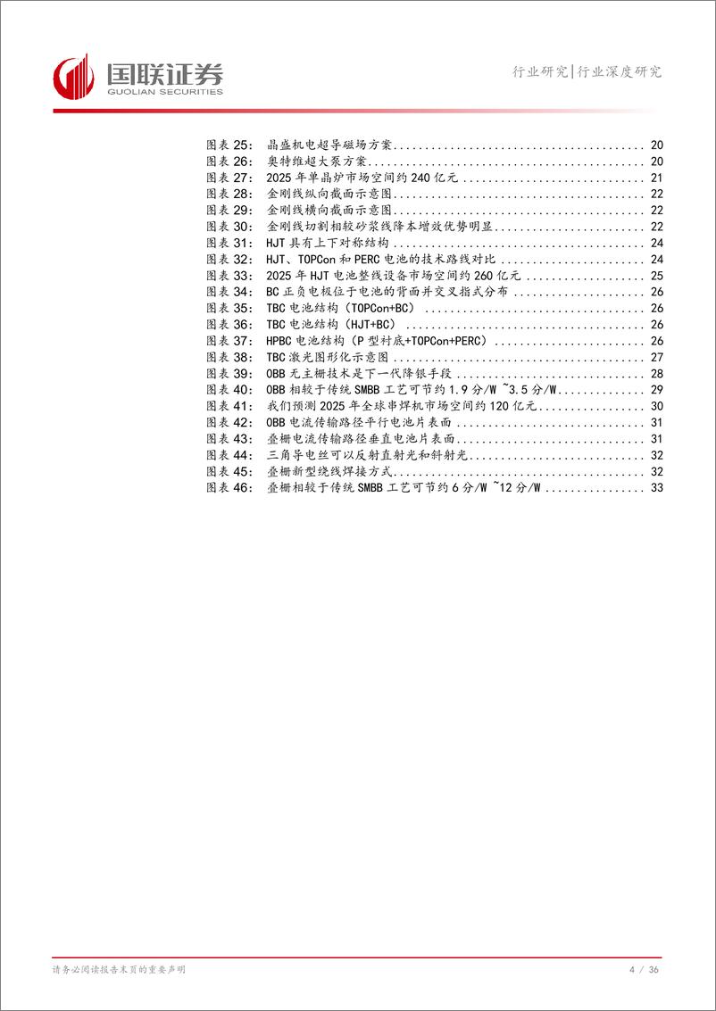 《光伏%26锂电设备行业2025年度投资策略：周期底部确立，关注新技术突破机会-250108-国联证券-37页》 - 第5页预览图