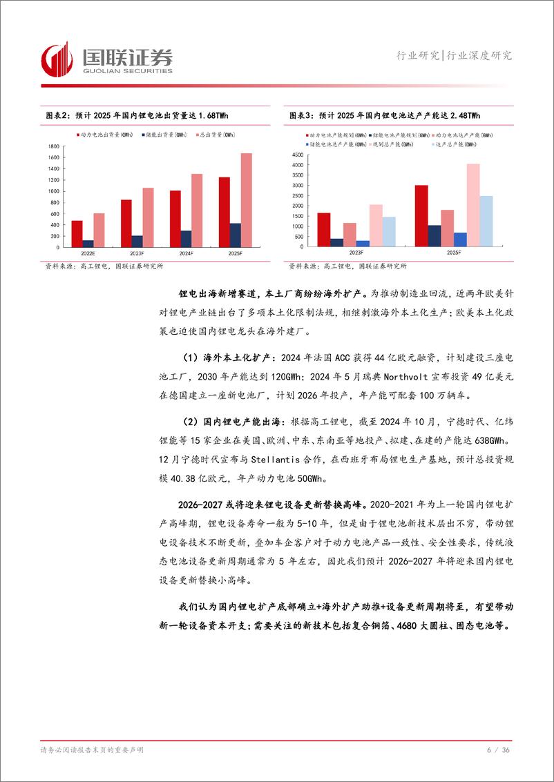 《光伏%26锂电设备行业2025年度投资策略：周期底部确立，关注新技术突破机会-250108-国联证券-37页》 - 第7页预览图