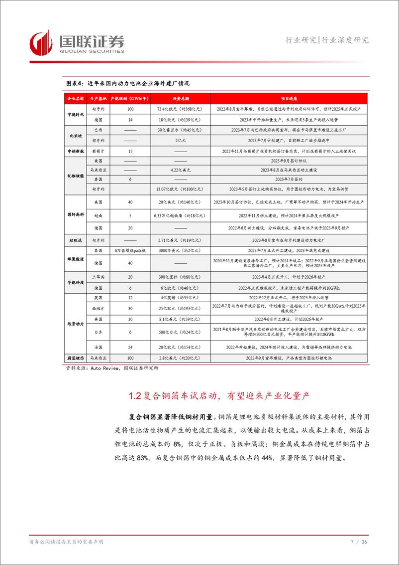 《光伏%26锂电设备行业2025年度投资策略：周期底部确立，关注新技术突破机会-250108-国联证券-37页》 - 第8页预览图