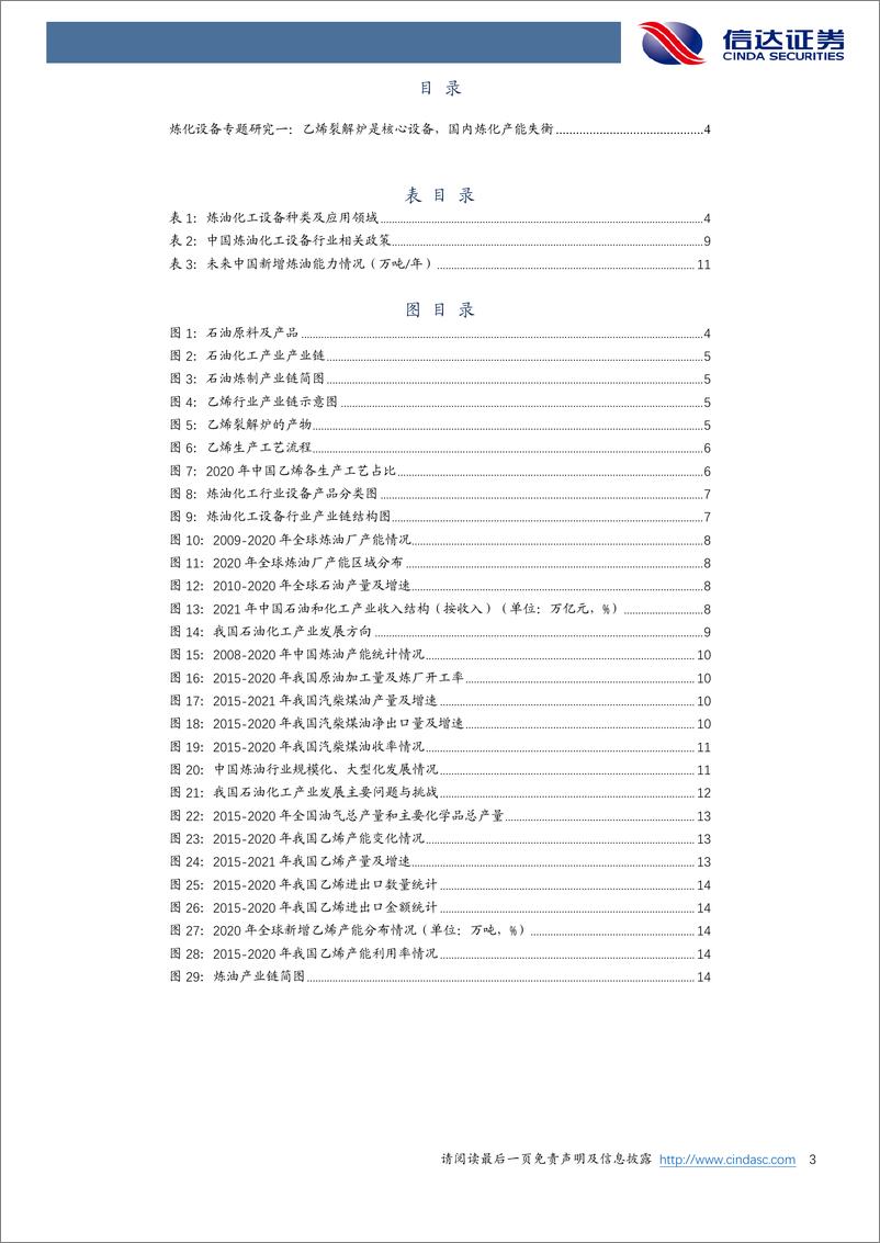 《机械设备行业炼化设备专题研究一：乙烯裂解炉是核心设备，国内炼化产能失衡-20220417-信达证券-16页》 - 第4页预览图