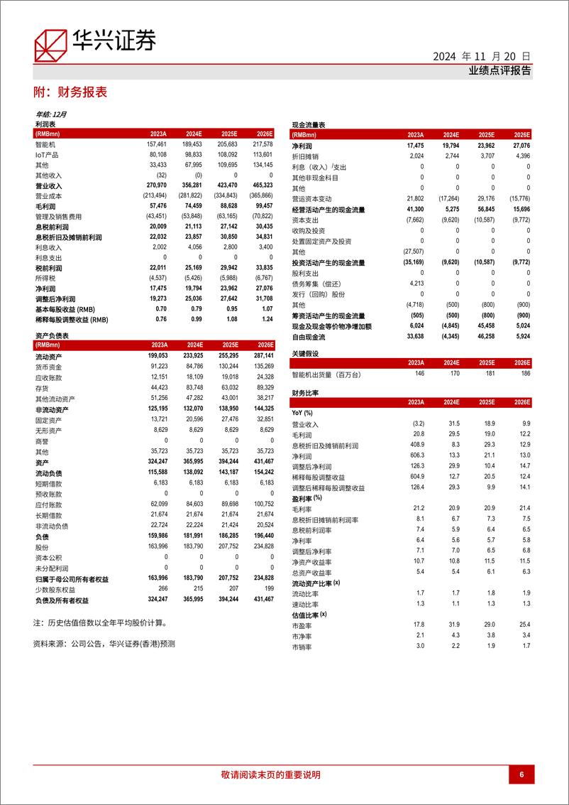 《小米集团-W(1810.HK)3Q24回顾，“超预期和上调”周期持续开展-241120-华兴证券-10页》 - 第6页预览图