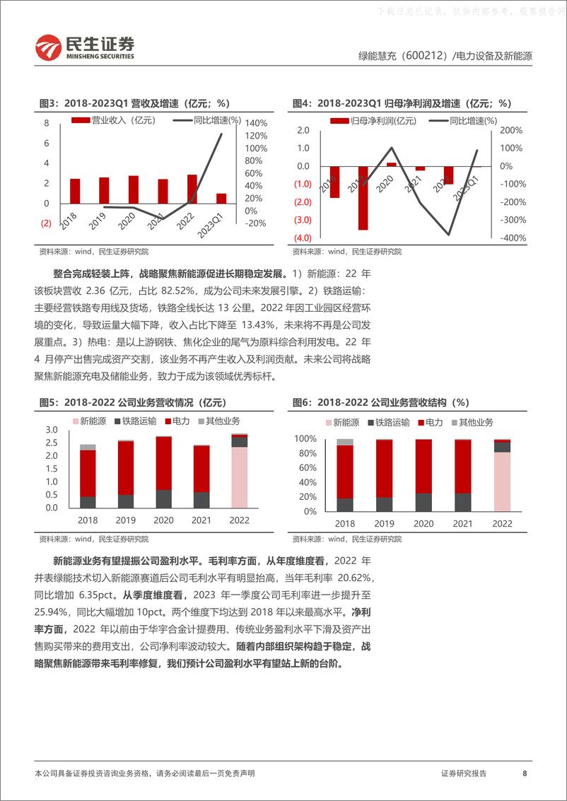 《民生证券-绿能慧充(600212)深度报告：涅槃重生领军充电堆，布局光储充强化平台优势-230602》 - 第8页预览图