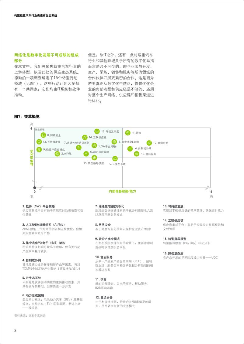 《构建载重汽车行业供应商生态系统-德勤-10页》 - 第4页预览图