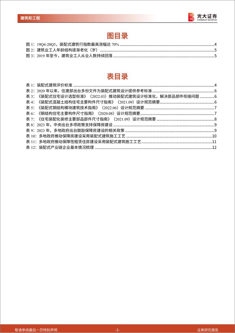 《装配式建筑与绿色建筑行业跟踪研究（之十一）：装配式产业链（政策篇）：保障房建设最受益的产业方向》 - 第3页预览图