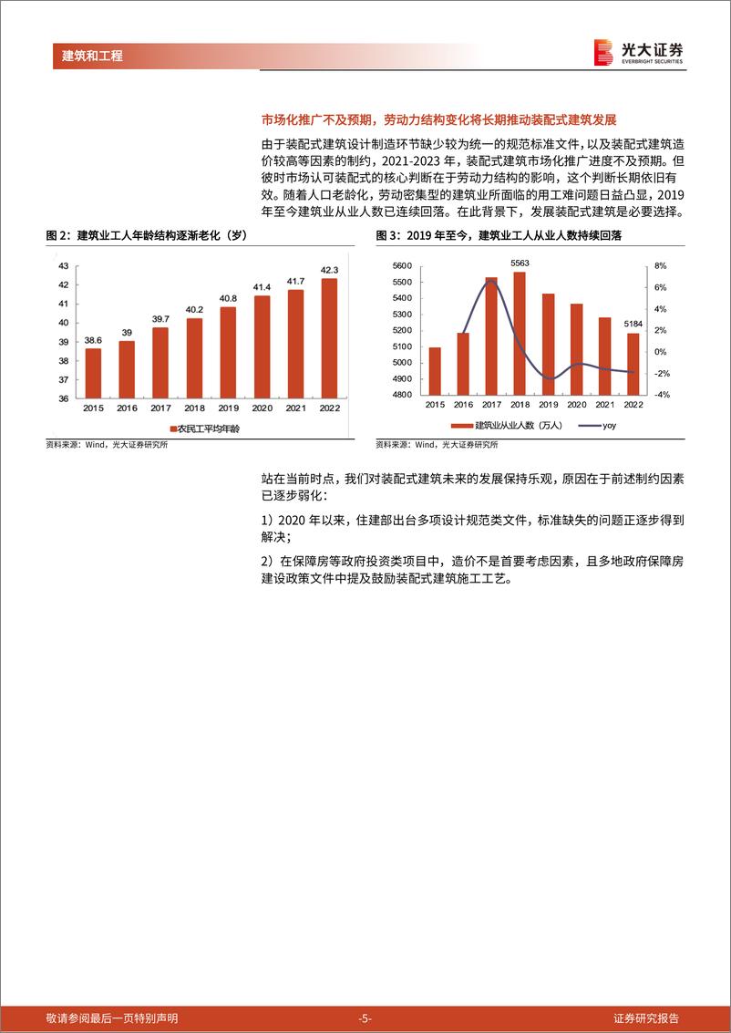 《装配式建筑与绿色建筑行业跟踪研究（之十一）：装配式产业链（政策篇）：保障房建设最受益的产业方向》 - 第5页预览图