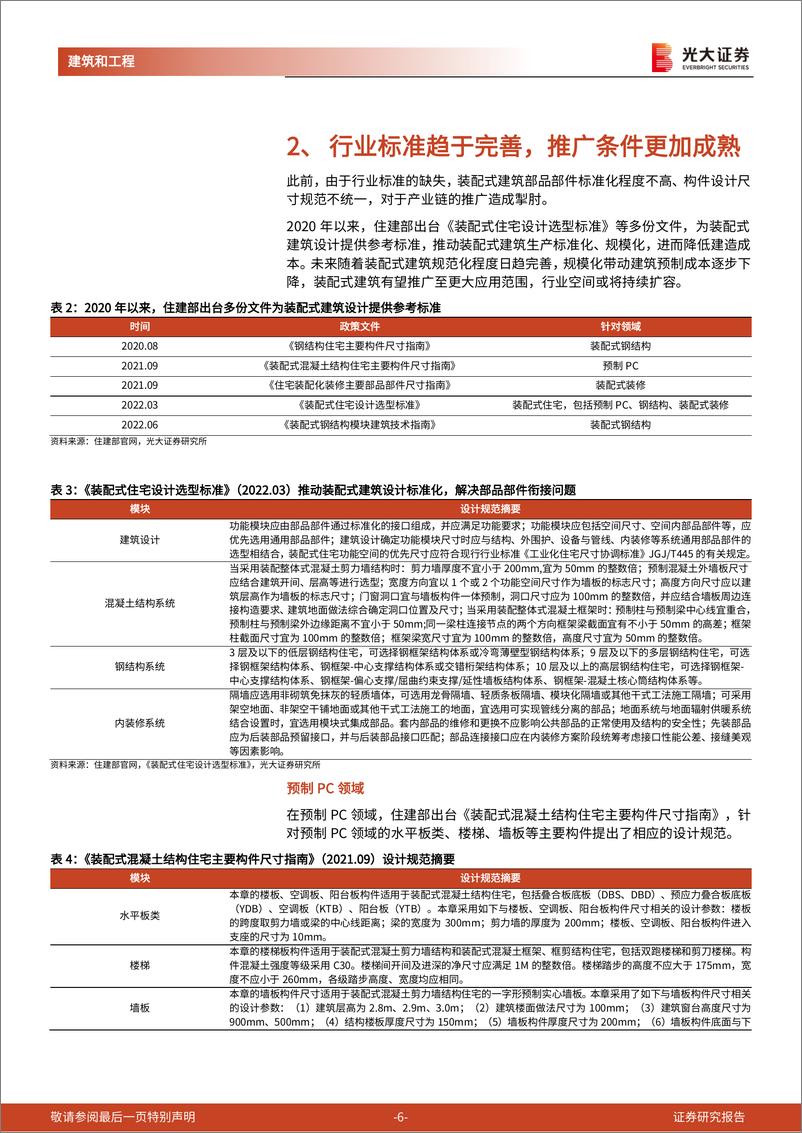 《装配式建筑与绿色建筑行业跟踪研究（之十一）：装配式产业链（政策篇）：保障房建设最受益的产业方向》 - 第6页预览图