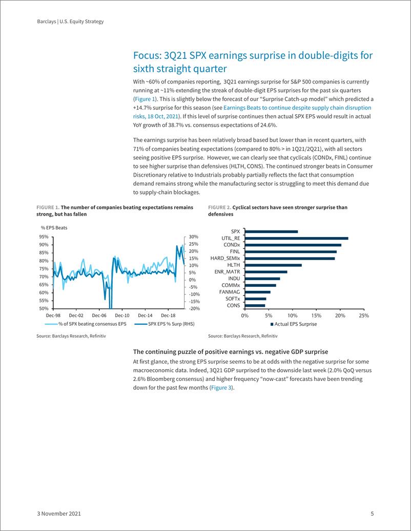 《巴克莱-美股投资策略-股票指南针：收益超过供应链风险-2021.11.3-67页》 - 第6页预览图