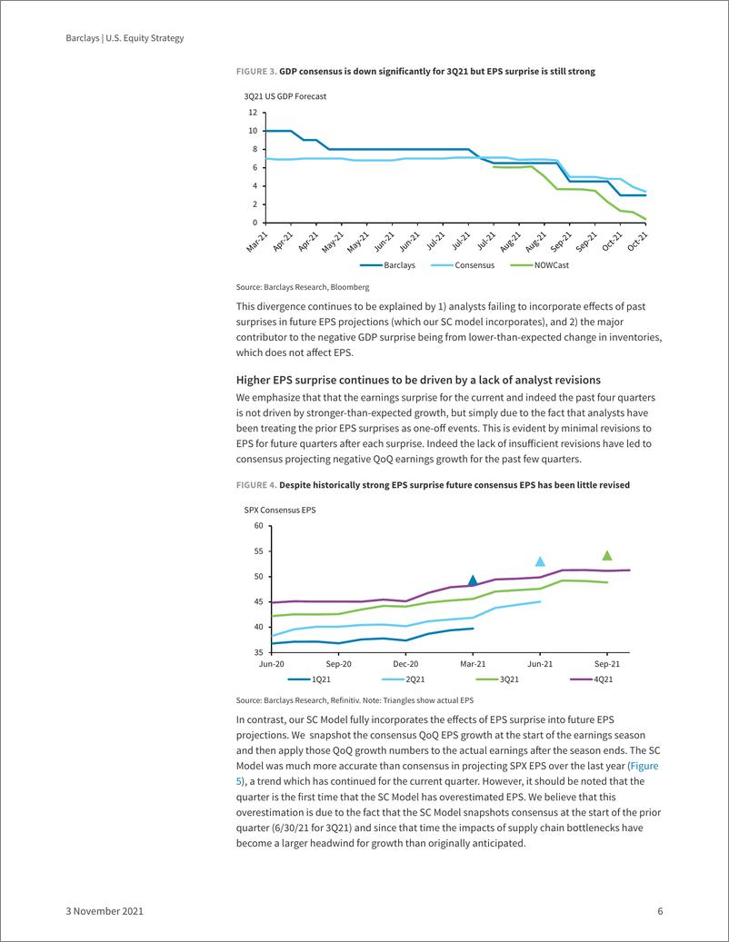 《巴克莱-美股投资策略-股票指南针：收益超过供应链风险-2021.11.3-67页》 - 第7页预览图