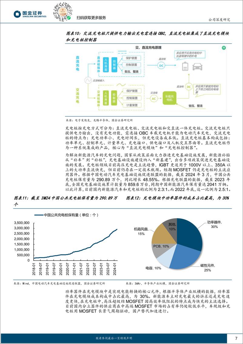 《国金证券-新洁能-605111-新产品＋新应用，公司有望重返发展快车道》 - 第7页预览图