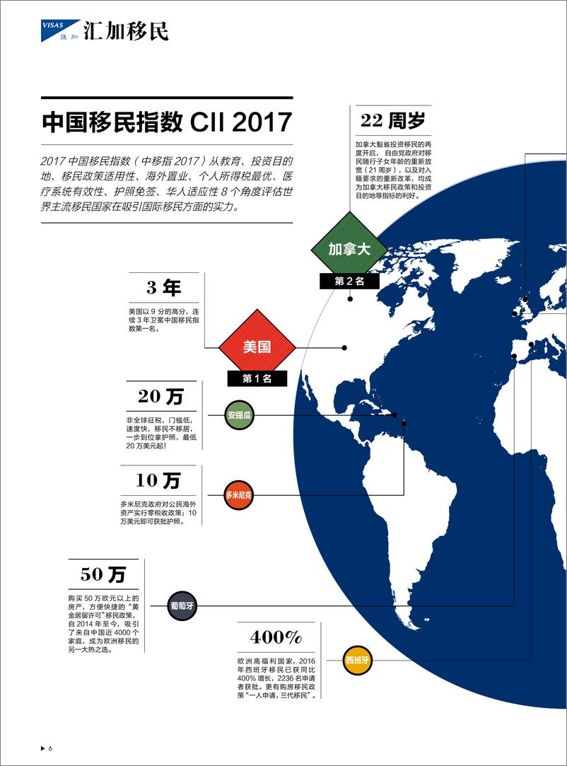 《2017中国投资移民白皮书》 - 第7页预览图