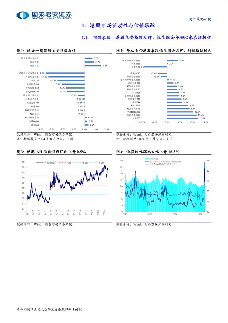 《港股市场流动性与估值跟踪：多项指标显示港股已进入配置区间-240810-国泰君安-10页》 - 第3页预览图