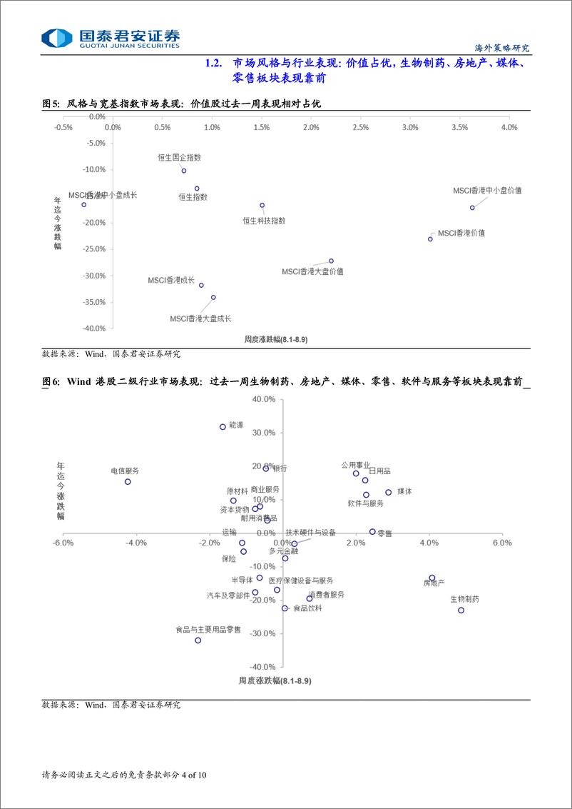 《港股市场流动性与估值跟踪：多项指标显示港股已进入配置区间-240810-国泰君安-10页》 - 第4页预览图
