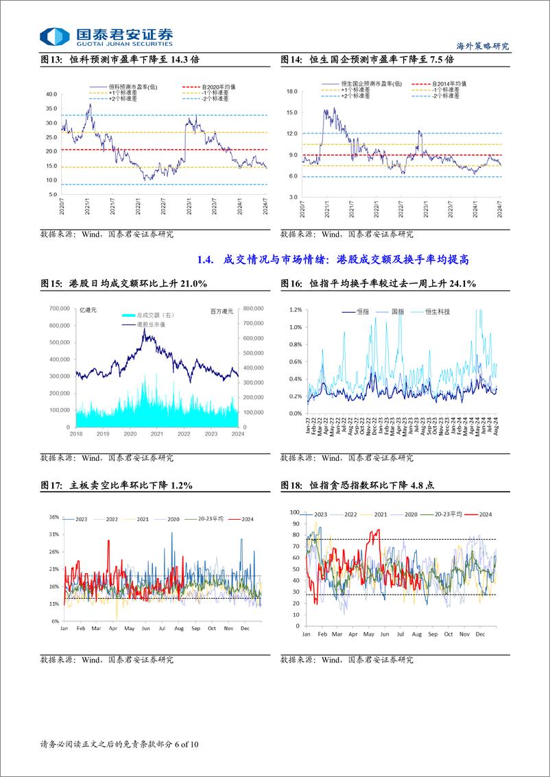 《港股市场流动性与估值跟踪：多项指标显示港股已进入配置区间-240810-国泰君安-10页》 - 第6页预览图