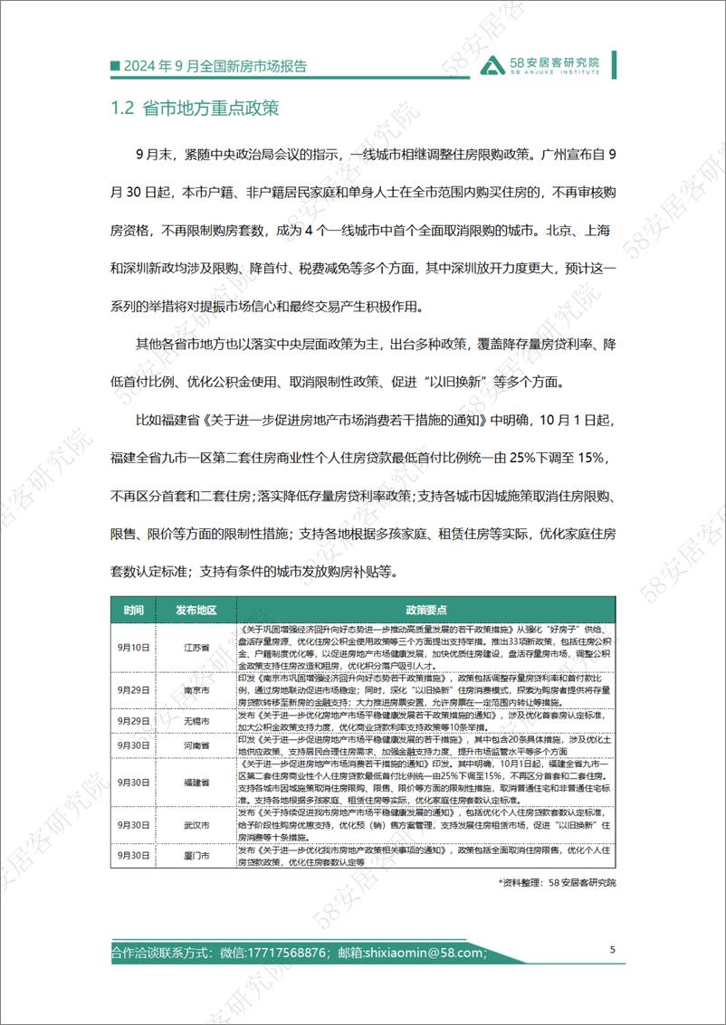 《58安居客房产研究院-2024年9月全国新房市场报告》 - 第5页预览图