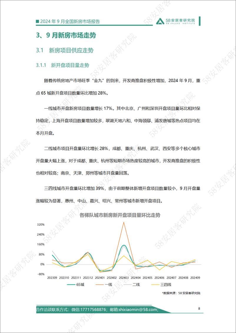 《58安居客房产研究院-2024年9月全国新房市场报告》 - 第8页预览图