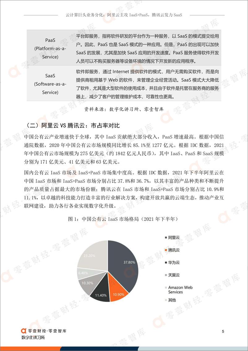 《零壹智库-云计算巨头业务分化：阿里云主攻IaaS PaaS，腾讯云发力SaaS-2022.09-16页-WN9》 - 第7页预览图