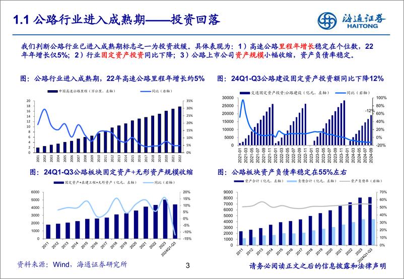 交通运输行业：《高速公路行业2025年分析前瞻》-241214-海通证券-18页 - 第3页预览图