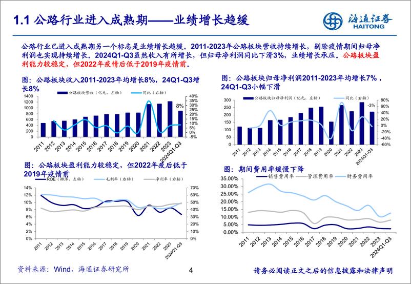 交通运输行业：《高速公路行业2025年分析前瞻》-241214-海通证券-18页 - 第4页预览图