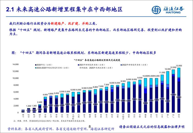 交通运输行业：《高速公路行业2025年分析前瞻》-241214-海通证券-18页 - 第8页预览图