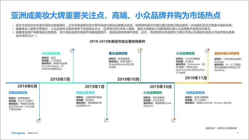 《美妆行业细分用户洞察报1591928874635》 - 第7页预览图