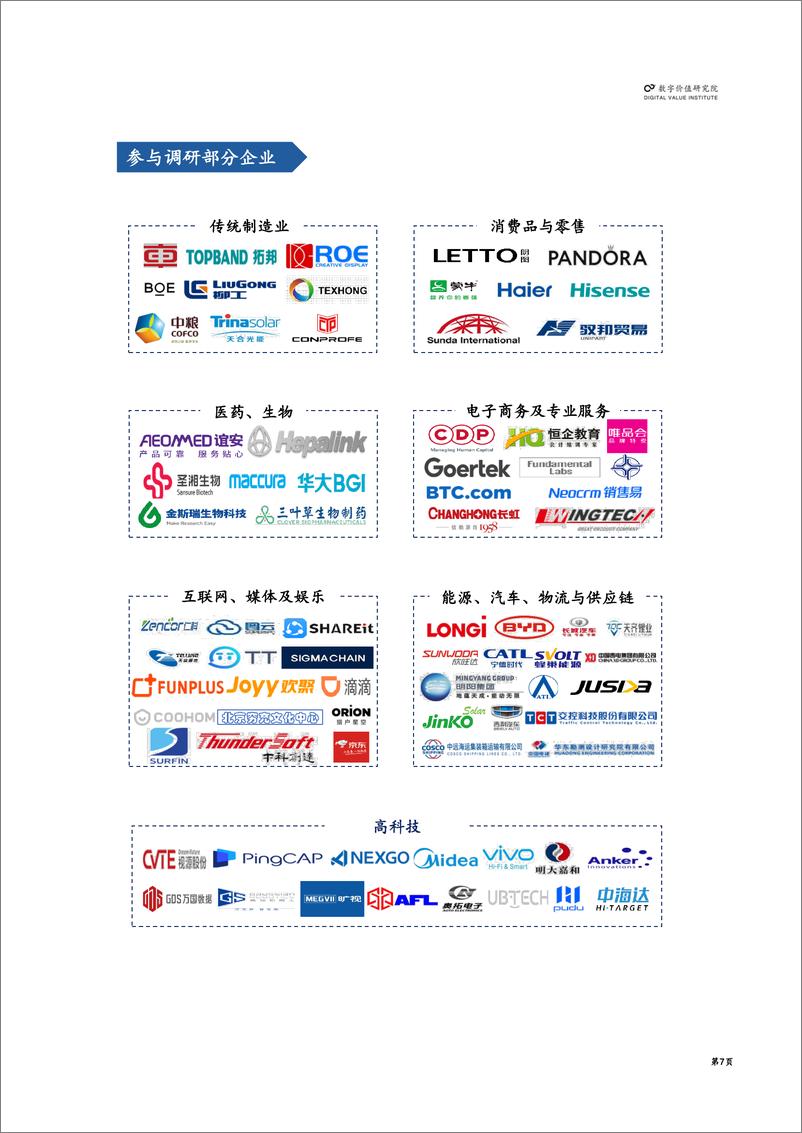 《2021年中企出海人才管理趋势调研报告-48页》 - 第7页预览图