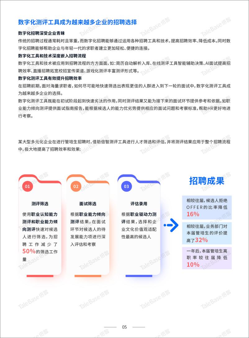 《2022-2023年度应届生画像白皮书-倍智》 - 第6页预览图