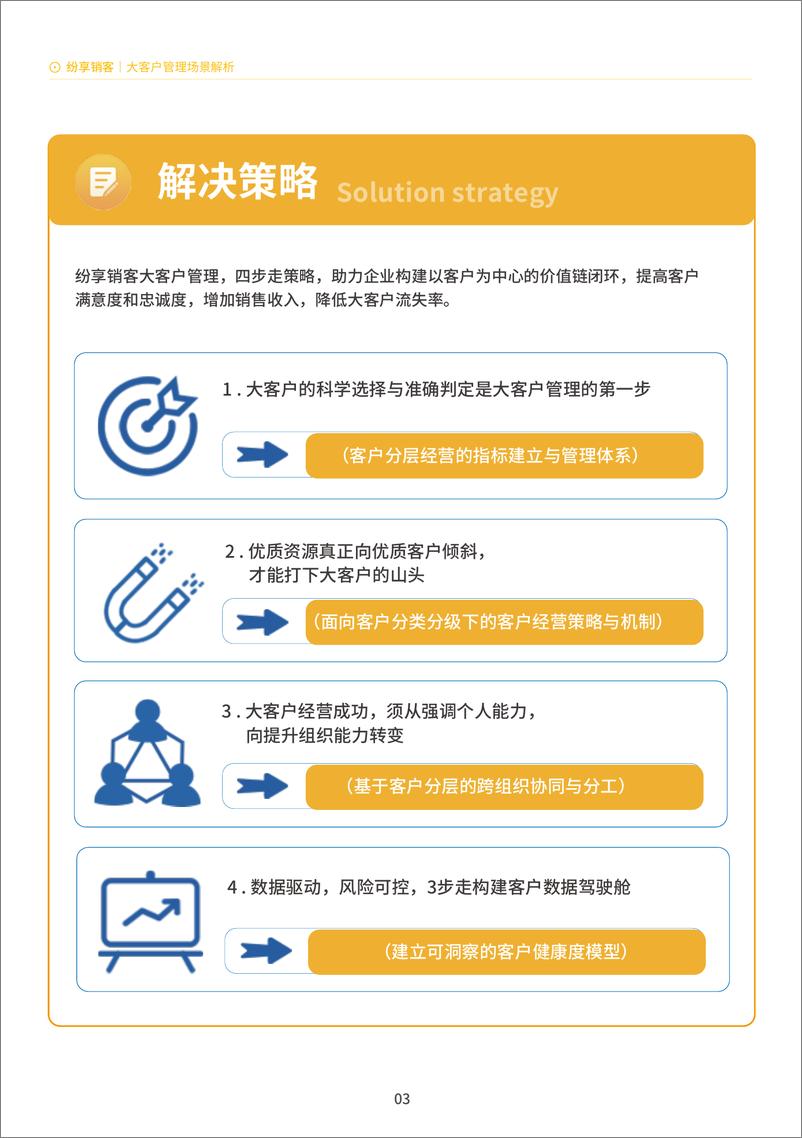 《2023年大客户管理解决方案_医疗器械行业_》 - 第4页预览图