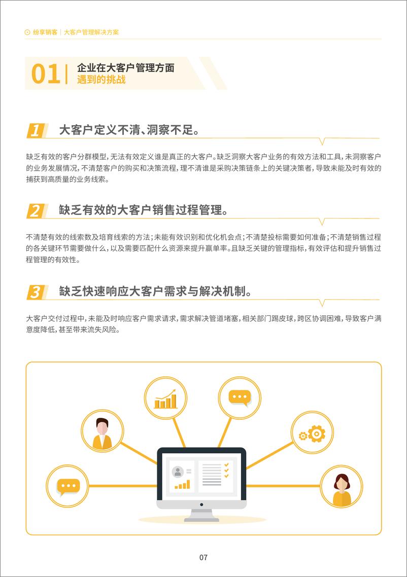 《2023年大客户管理解决方案_医疗器械行业_》 - 第8页预览图