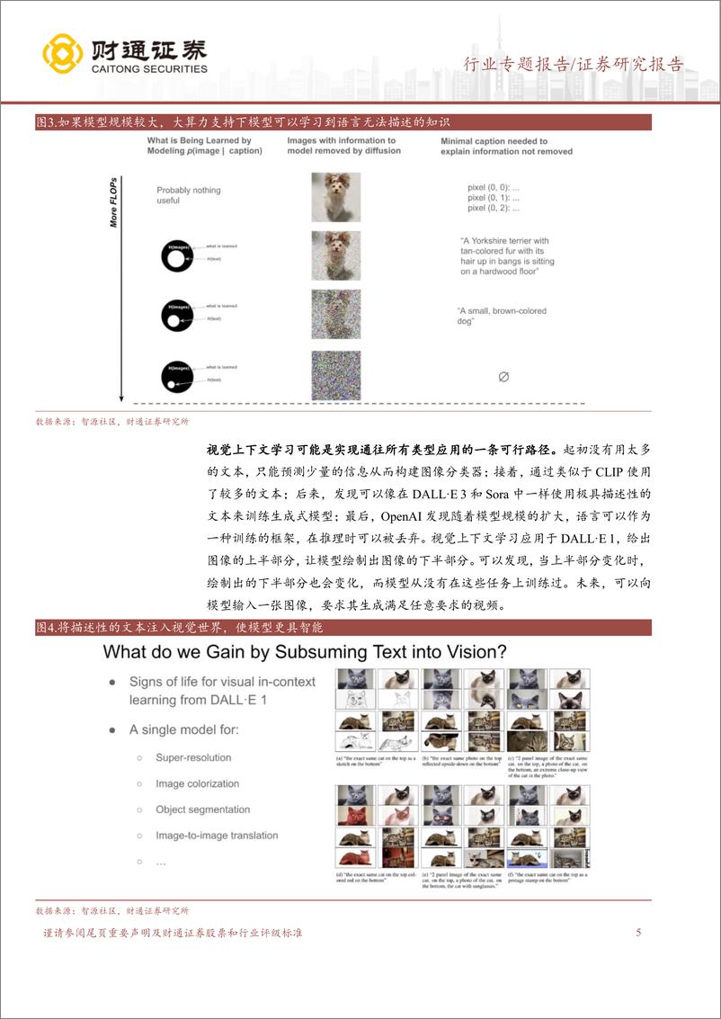 《财通证券-计算机行业专题报告：视频大模型最新进展如何？》 - 第5页预览图