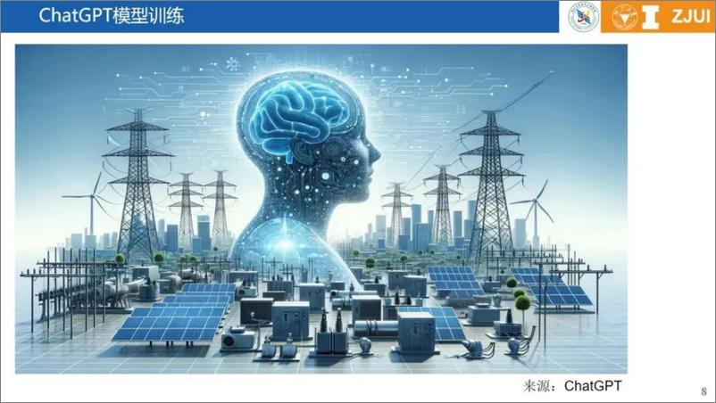 《浙江大学_刁瑞盛__2024基于机理与人工智能混合驱动的新型电力系统智能分析与调控策略研究报告》 - 第8页预览图