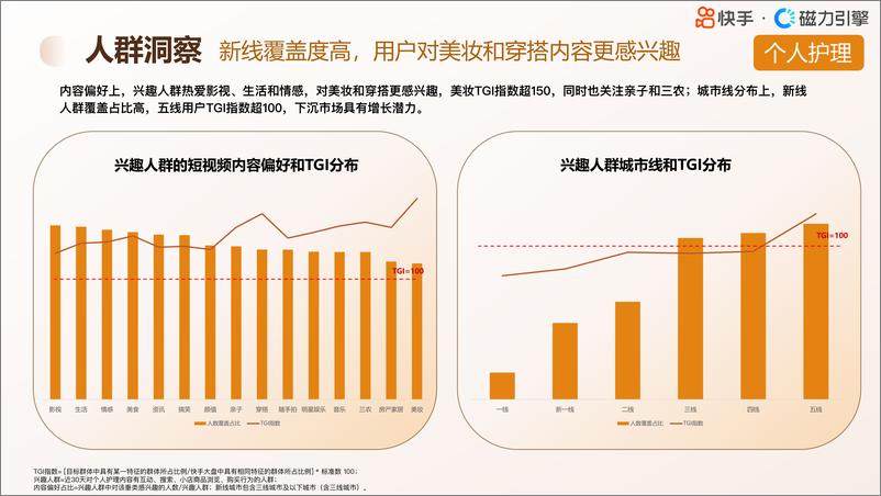 《行业人群画像个护日百类目-29页》 - 第6页预览图