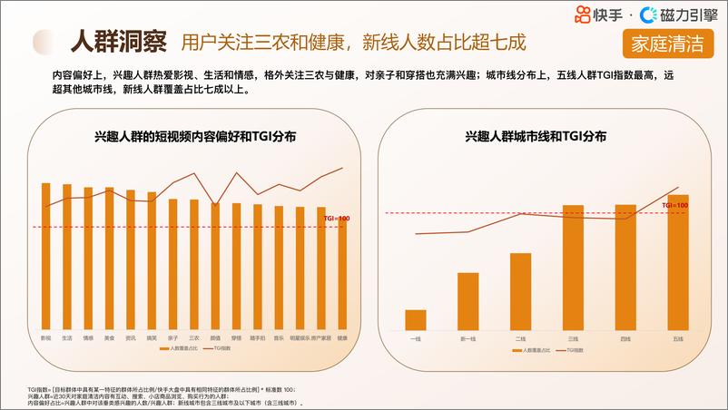 《行业人群画像个护日百类目-29页》 - 第8页预览图