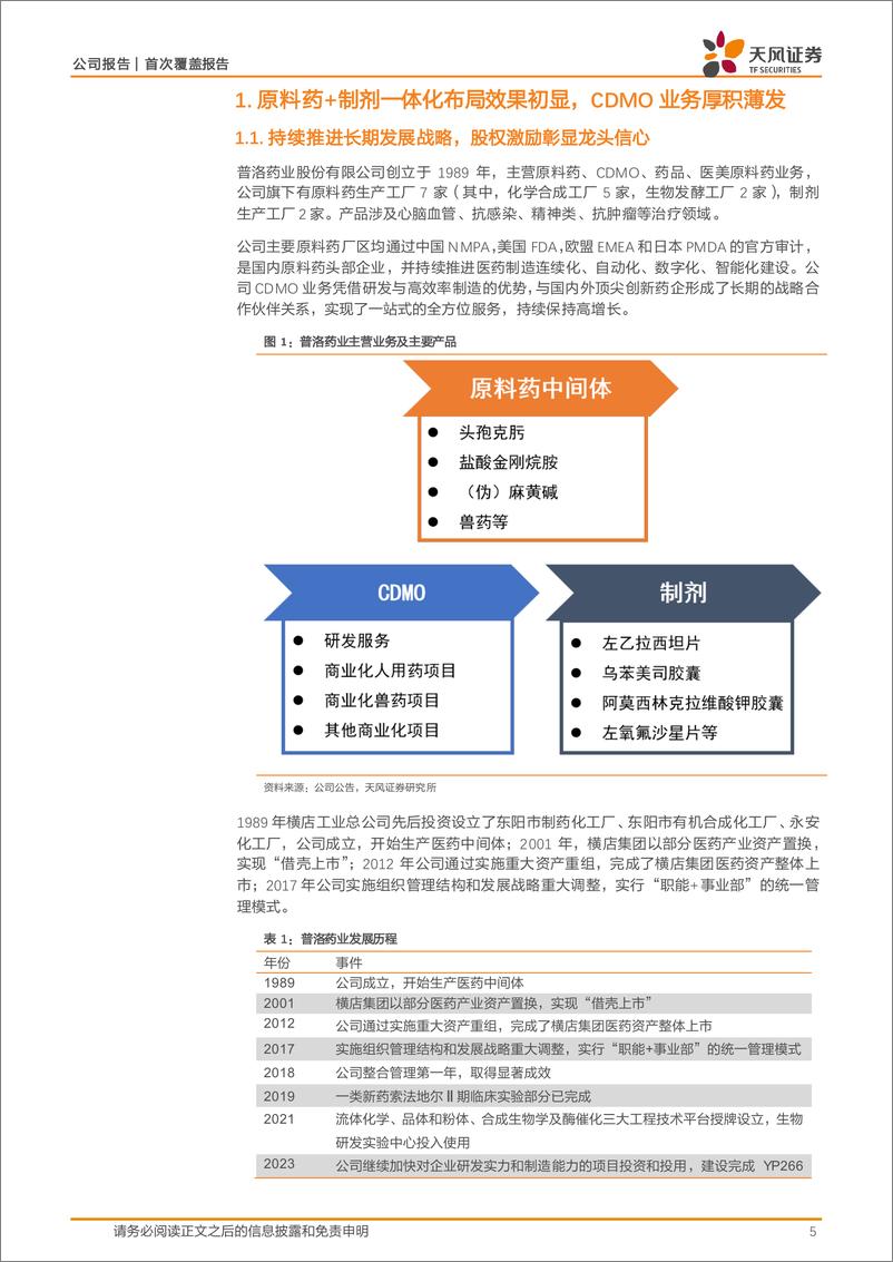 《普洛药业(000739)综合性原料药龙头，CDMO业务已形成漏斗形状态-241218-天风证券-29页》 - 第5页预览图