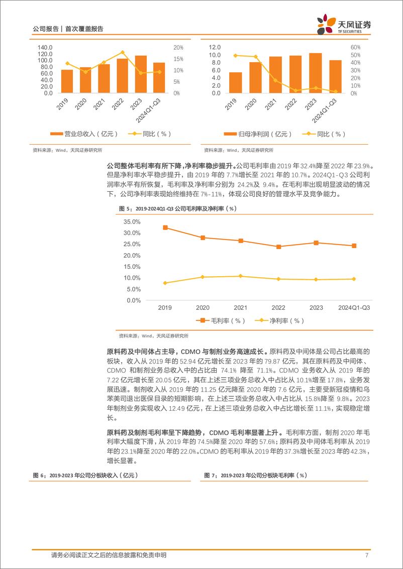 《普洛药业(000739)综合性原料药龙头，CDMO业务已形成漏斗形状态-241218-天风证券-29页》 - 第7页预览图