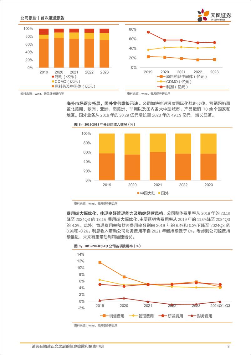 《普洛药业(000739)综合性原料药龙头，CDMO业务已形成漏斗形状态-241218-天风证券-29页》 - 第8页预览图