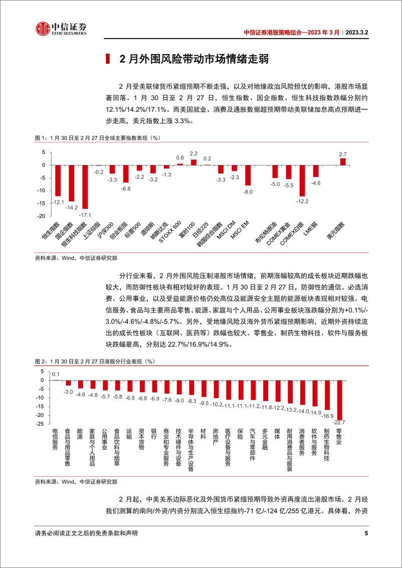 《港股策略组合：2023年3月，布局3月，放眼2季度-20230302-中信证券-26页》 - 第6页预览图