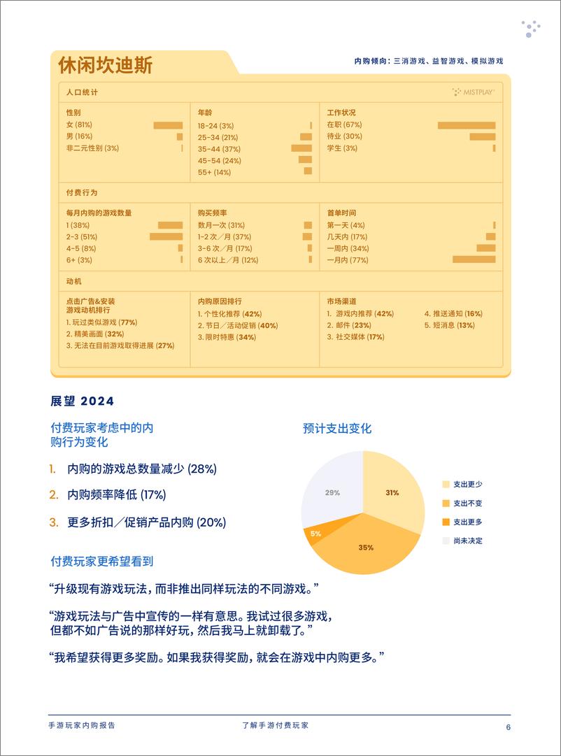 《Mistplay：2024手游玩家内购报告》 - 第7页预览图