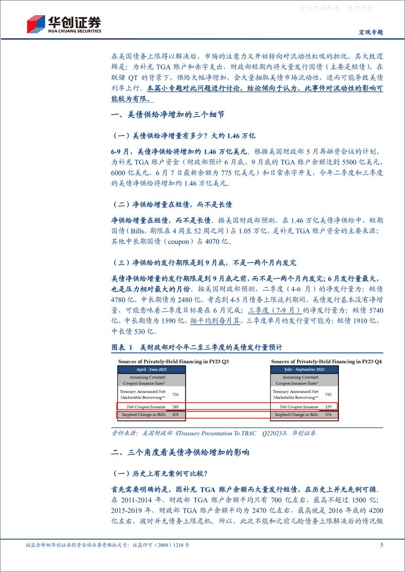 《华创证券-【宏观专题】美债万亿供给来袭？-230611》 - 第5页预览图
