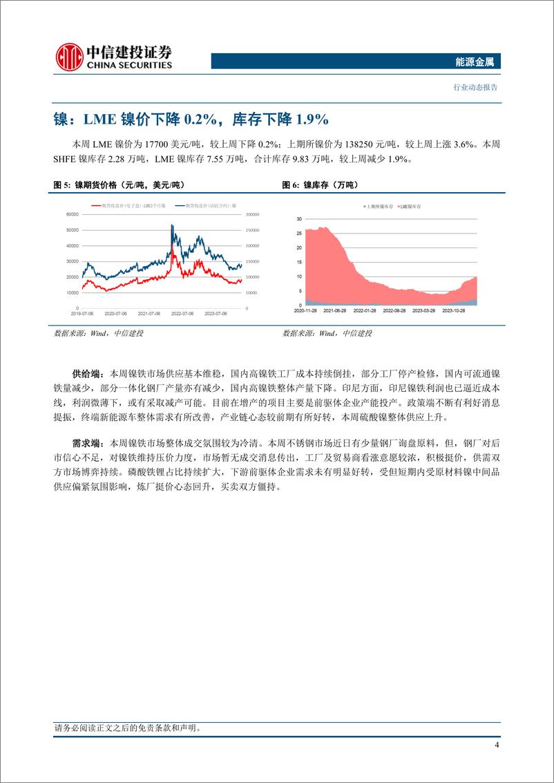 《能源金属行业：四月需求环比增速较高，锂价基本面支撑依然较强-240414-中信建投-12页》 - 第6页预览图