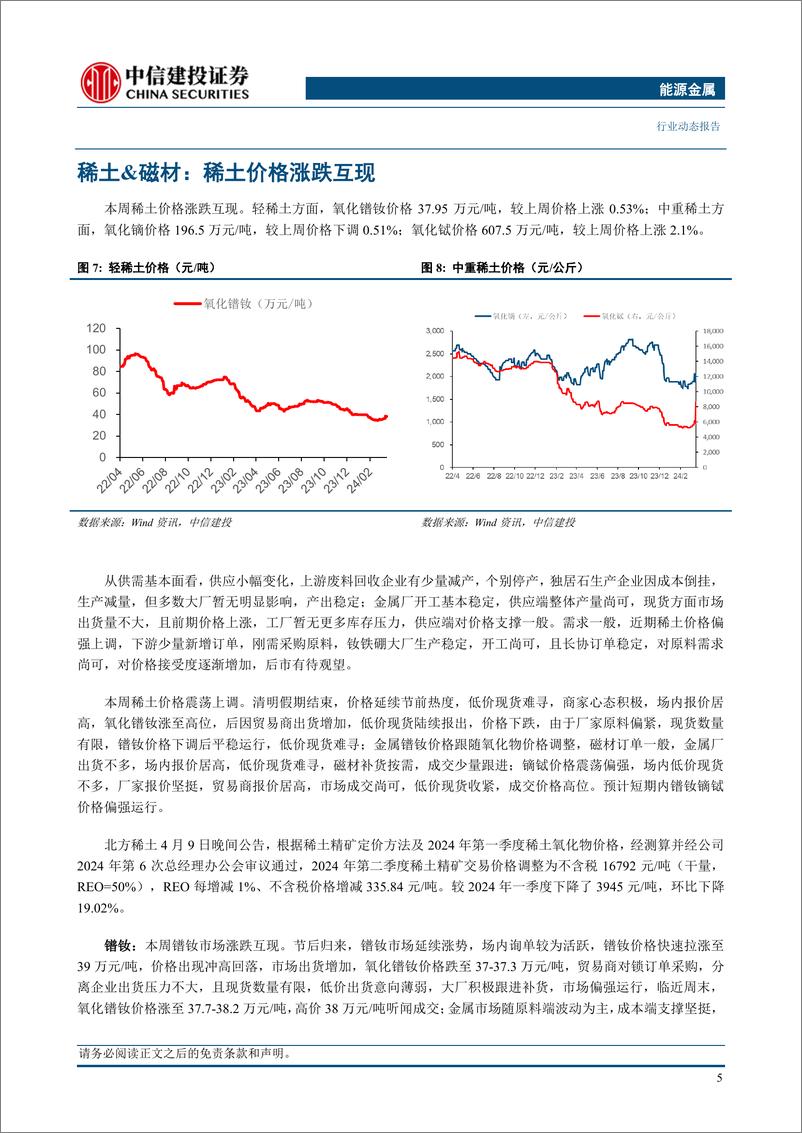 《能源金属行业：四月需求环比增速较高，锂价基本面支撑依然较强-240414-中信建投-12页》 - 第7页预览图