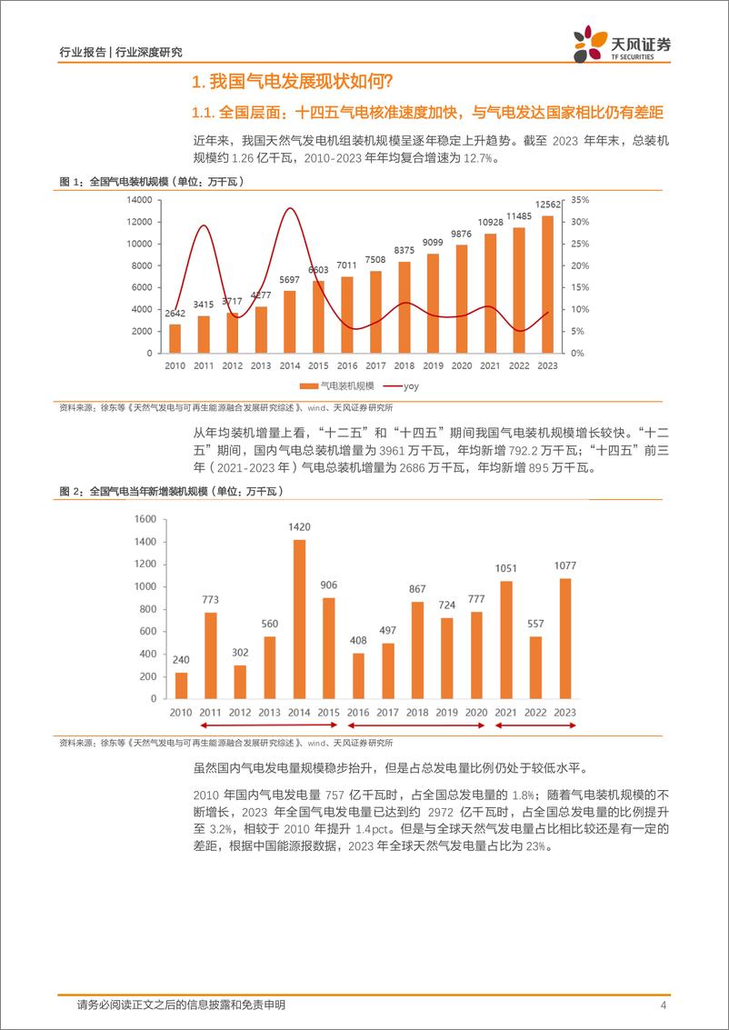 《公用事业行业深度研究：我国气电行业目前盈利性如何？-240813-天风证券-18页》 - 第4页预览图