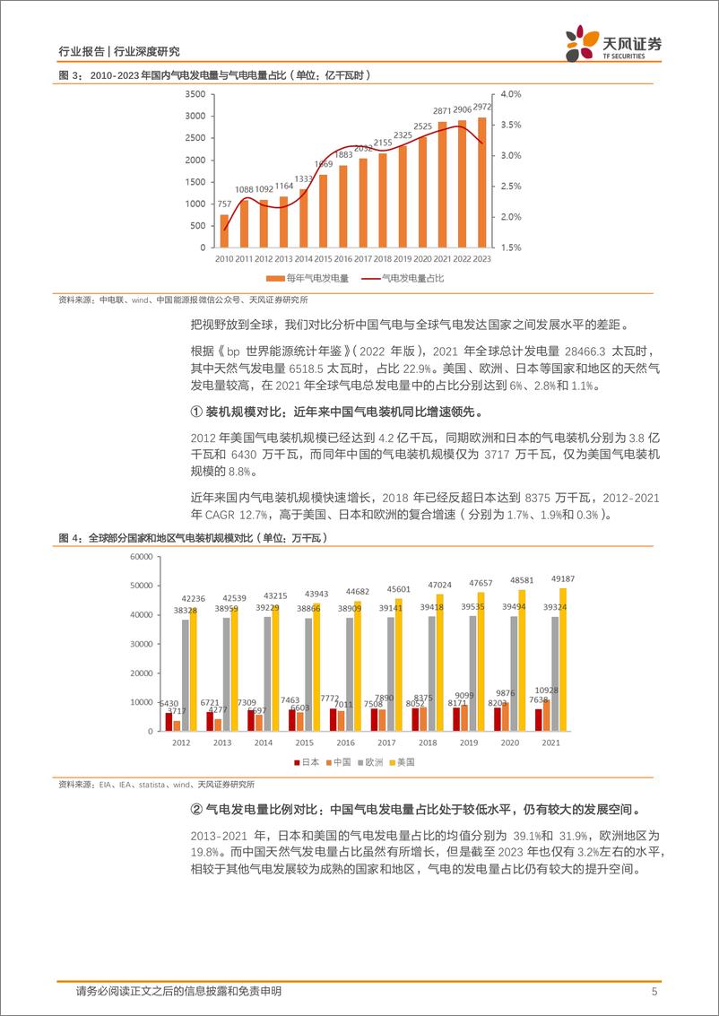 《公用事业行业深度研究：我国气电行业目前盈利性如何？-240813-天风证券-18页》 - 第5页预览图