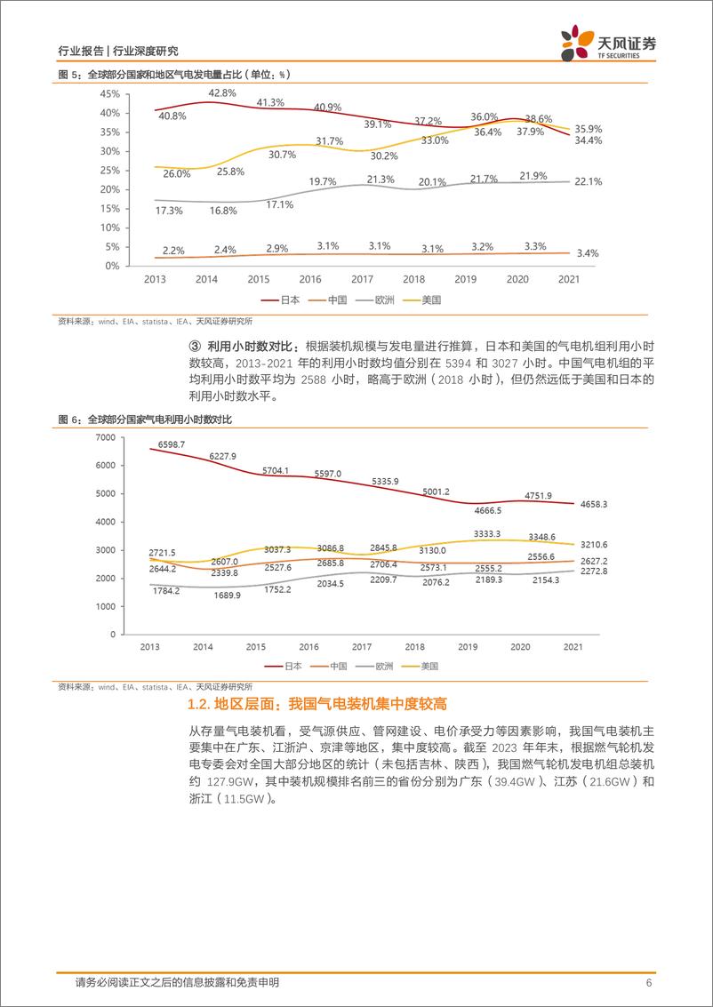 《公用事业行业深度研究：我国气电行业目前盈利性如何？-240813-天风证券-18页》 - 第6页预览图