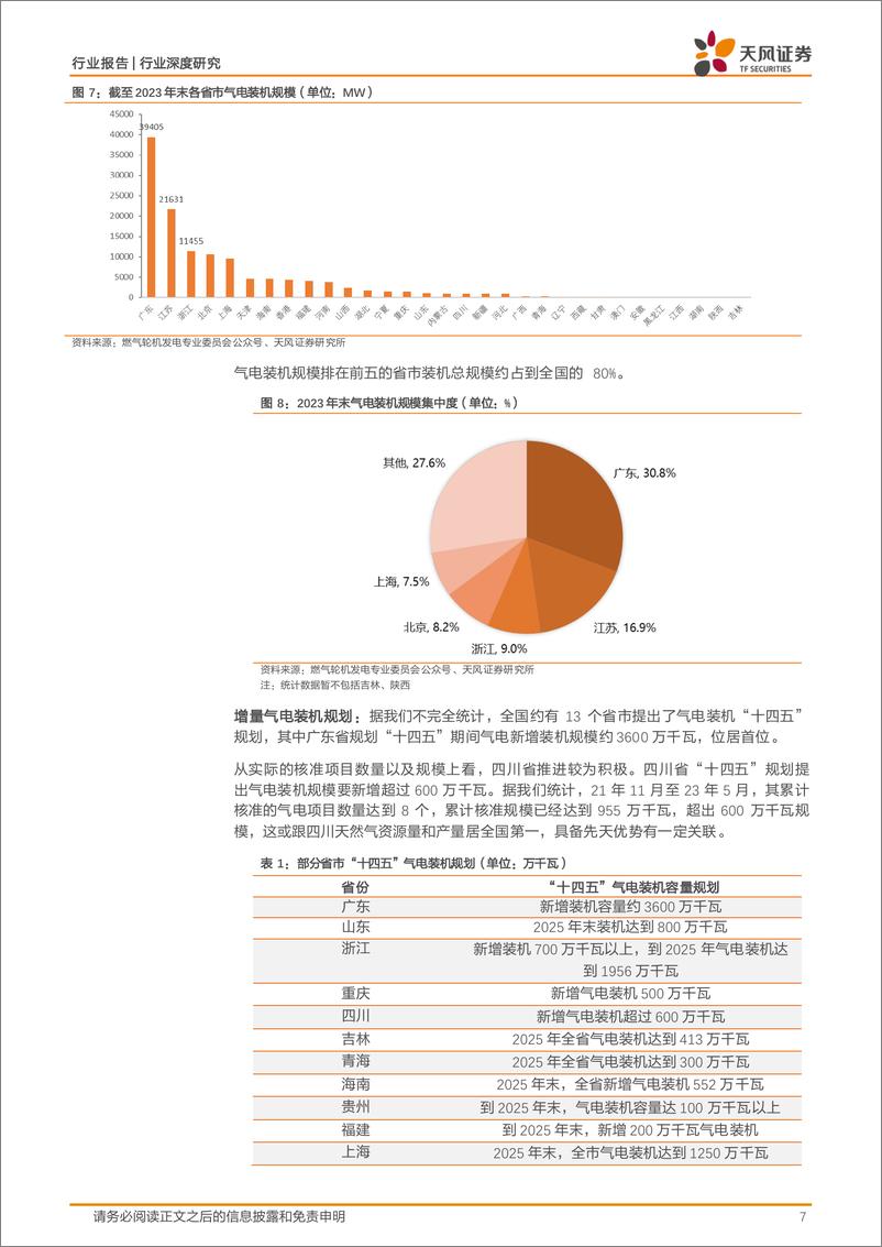 《公用事业行业深度研究：我国气电行业目前盈利性如何？-240813-天风证券-18页》 - 第7页预览图