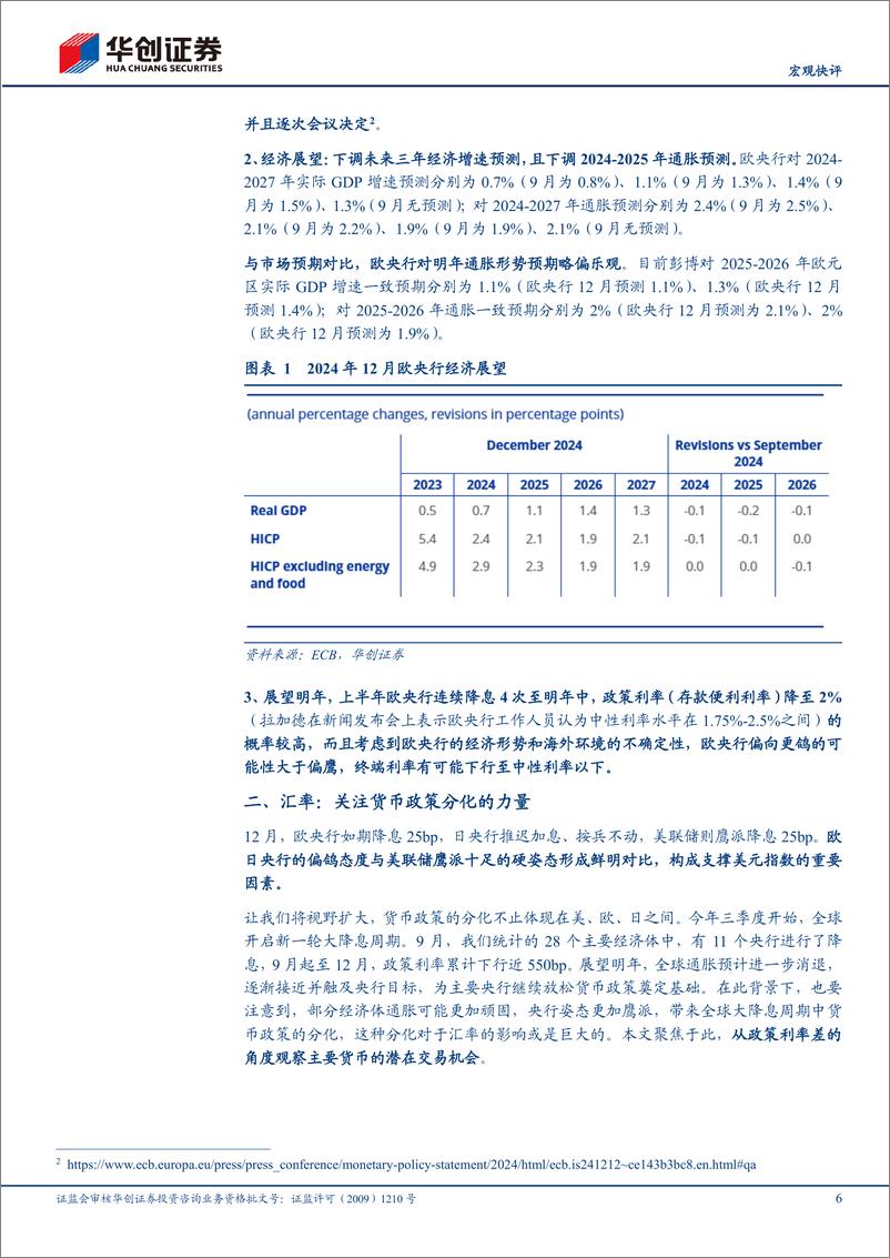 《【宏观快评】日%26欧央行12月会议点评：从货币政策分化视角如何看明年汇率走势-241222-华创证券-13页》 - 第6页预览图