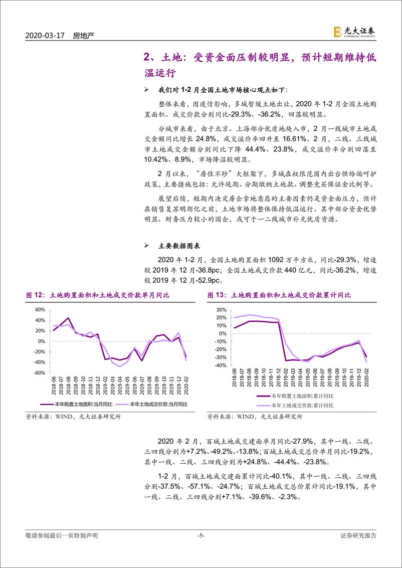 《房地产行业2020年1~2月国家统计局房地产数据点评：房地产疫情影响显性化，关注数据预期差-20200317-光大证券-11页》 - 第6页预览图