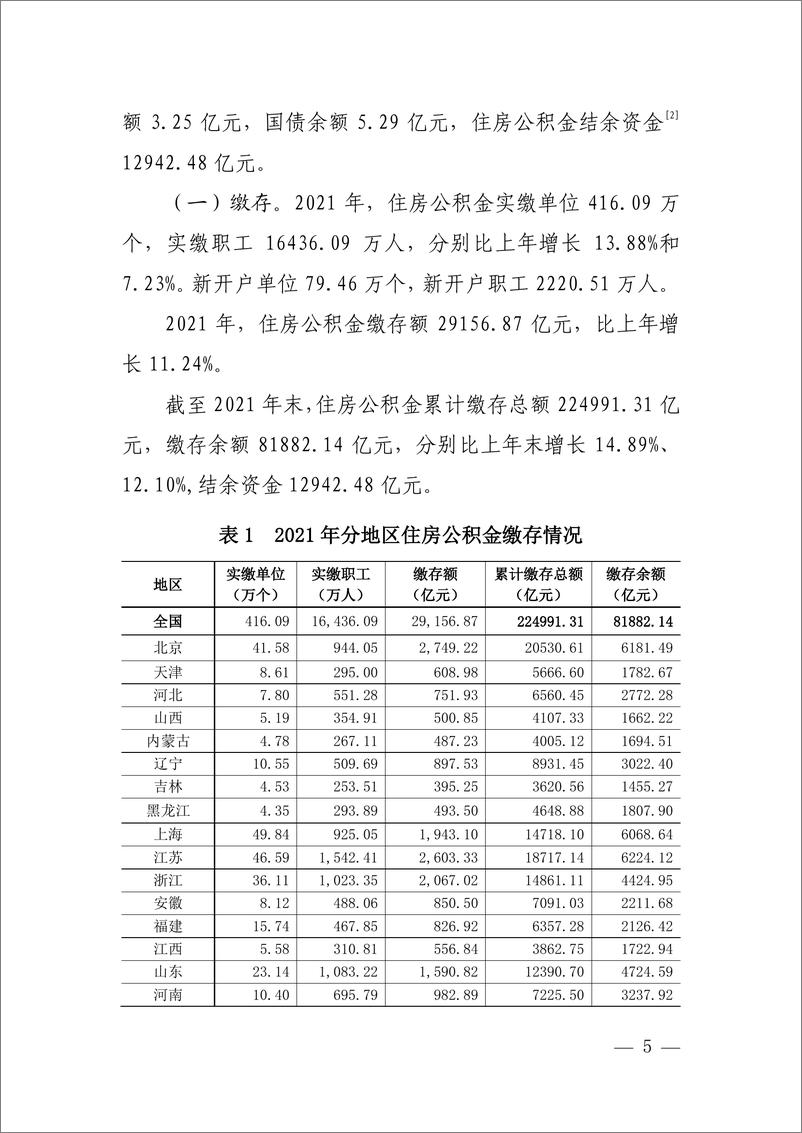 《全国住房公积金 2021 年年度报告-25页》 - 第4页预览图