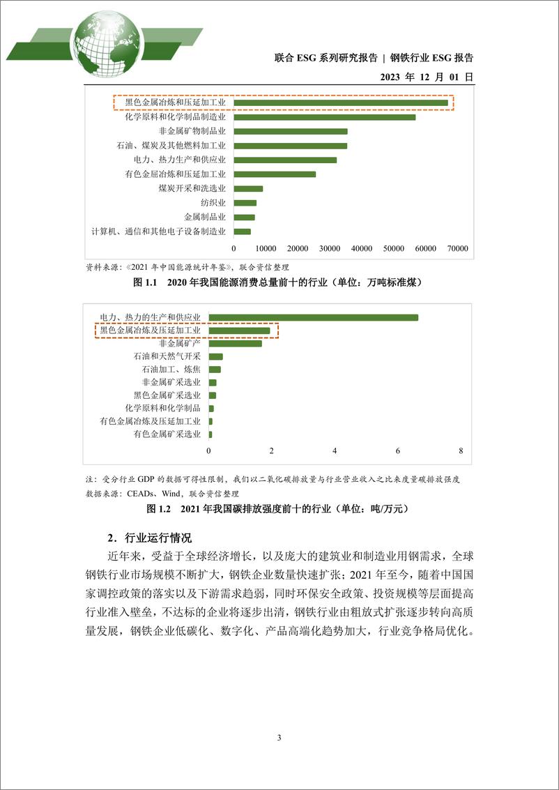 《2023年钢铁行业ESG评级分析报告》 - 第3页预览图